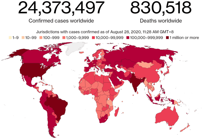 COVID-19 Global Pandemic