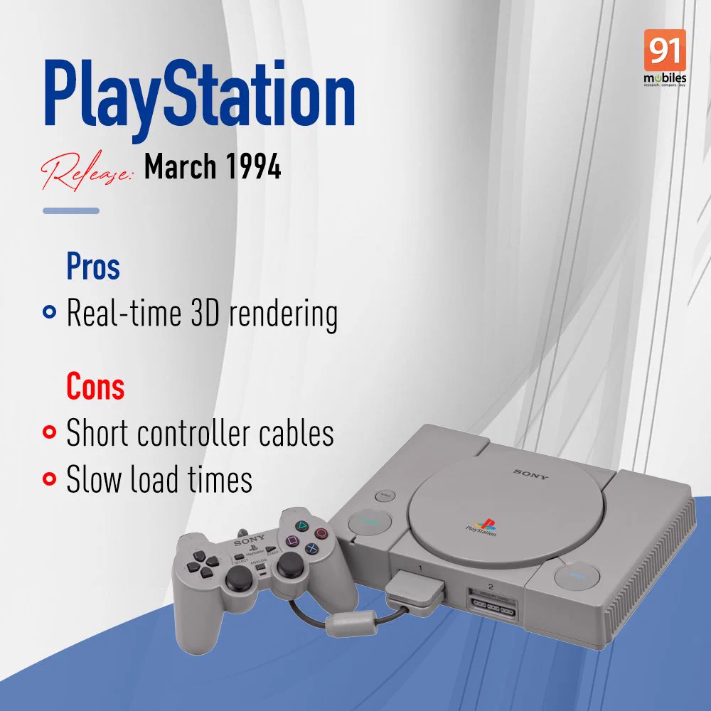 Sony PlayStation Launches in Japan